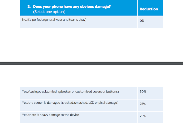 Sky Mobile Swap contracts everything you need to know